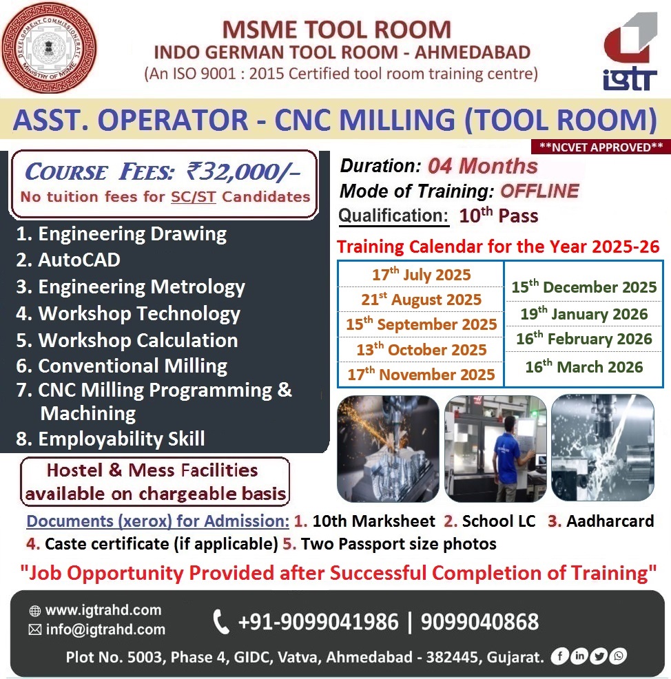 Asst-Opt-CNC-Milling